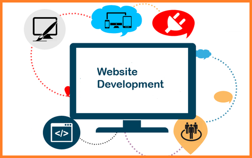 web development services in Indore